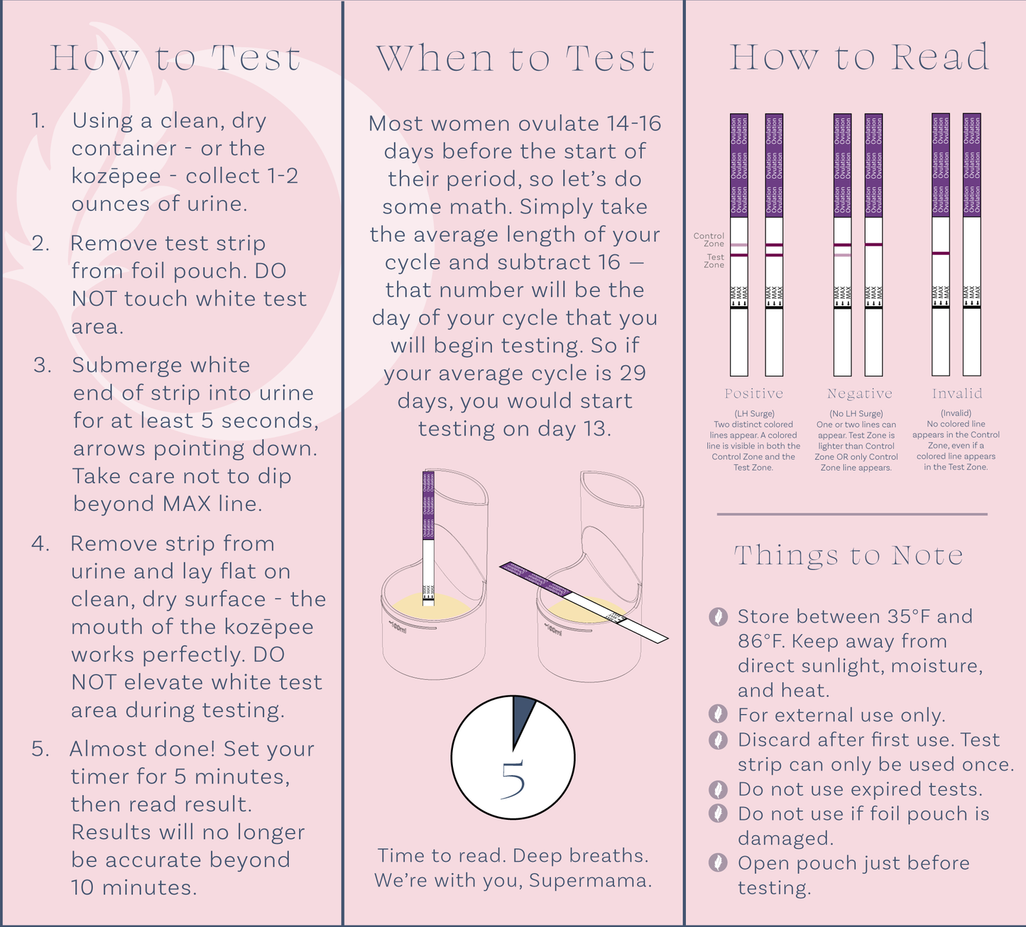 Ovulation and Pregnancy Test Kit